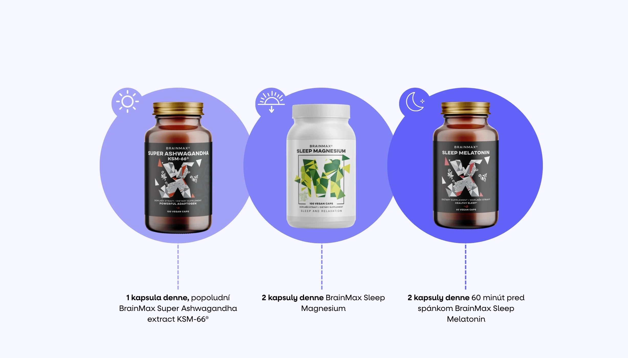 (Slovenčina) BrainMax Spánek … (1)